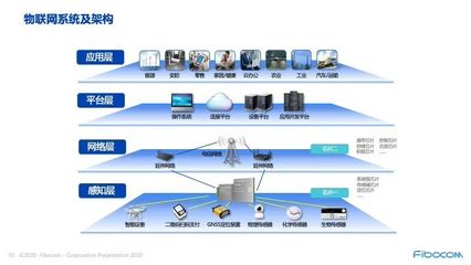 模組企業如何助力5G