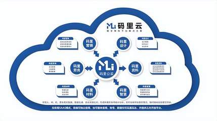 叮當科技攜手墨斗科技 構筑數字化新業態，賦能裝飾產業生態圈