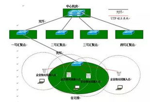 神行云獸攜手思科Meraki 以易用性與強大性能，重塑企業IT網絡服務新標桿