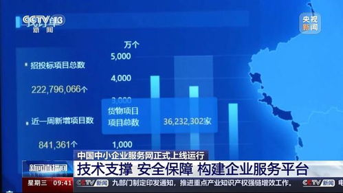 移動云護航中國中小企業服務網 賦能數字化轉型，構筑企業網絡服務新基石