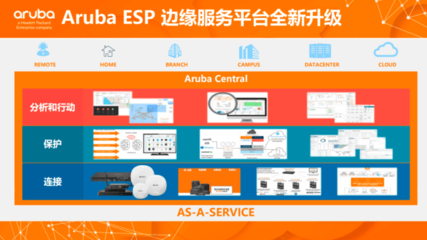 企業網絡現代化護航 Aruba以四字箴言發力2023企業網絡服務